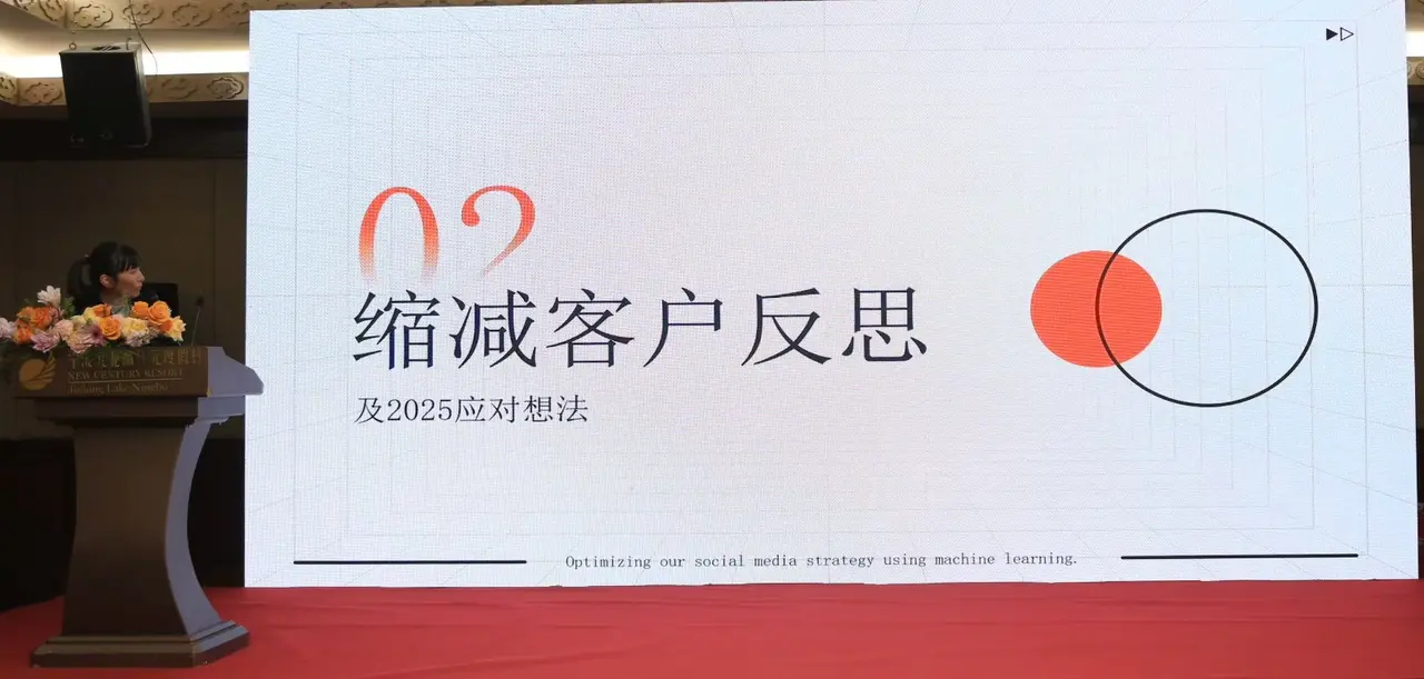 Ningbo Reayoung fecha 2024 com balanço e premiação sob o lema "Avançar com propósito"