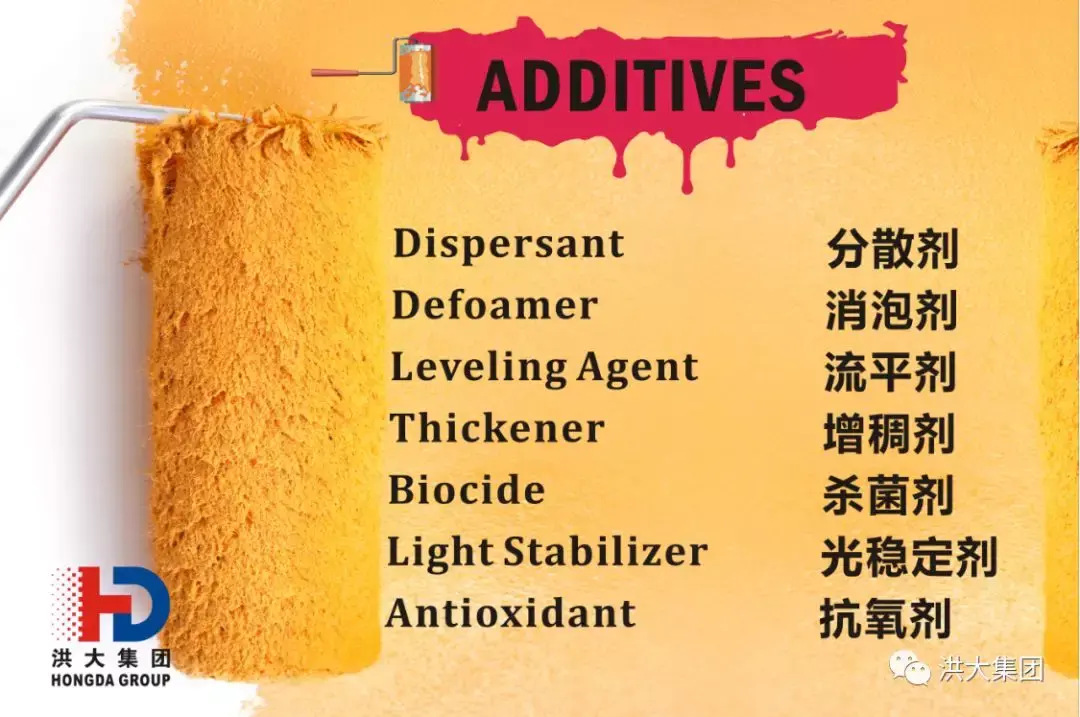 The Wait Is Almost Over: The 24th China International Coatings Show Approaches